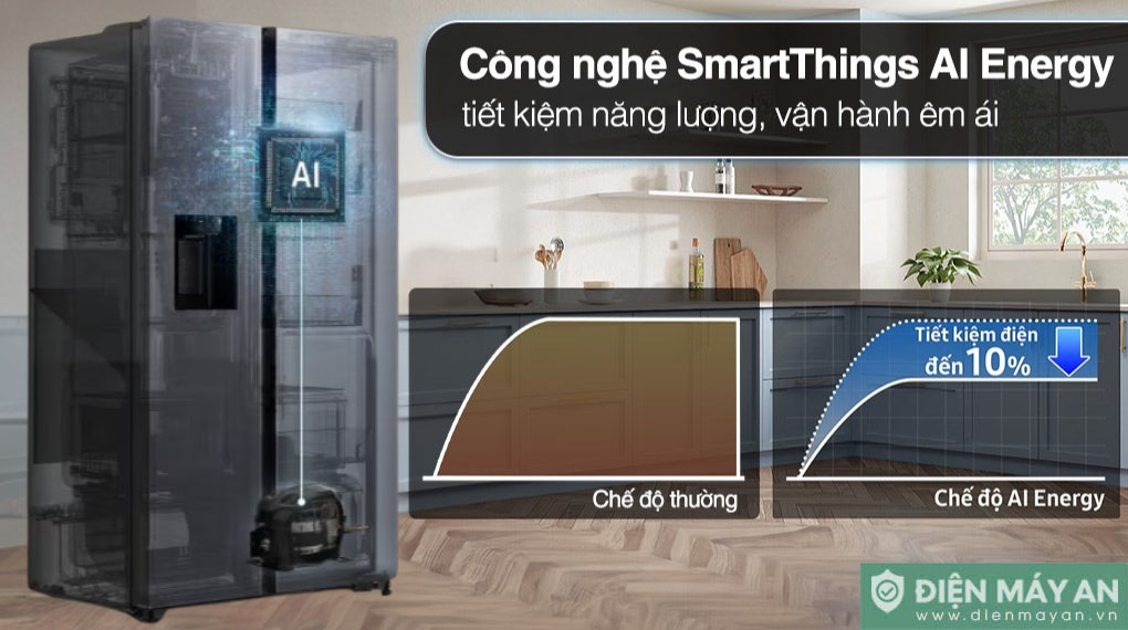 Tủ lạnh Samsung Inverter 634 lít Side By Side RS80F65J2BSV